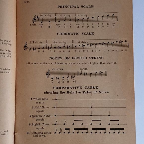 Vintage EZ Method for Ukulele and Ukulele Banjo Instructional Book - Picture 9 of 9